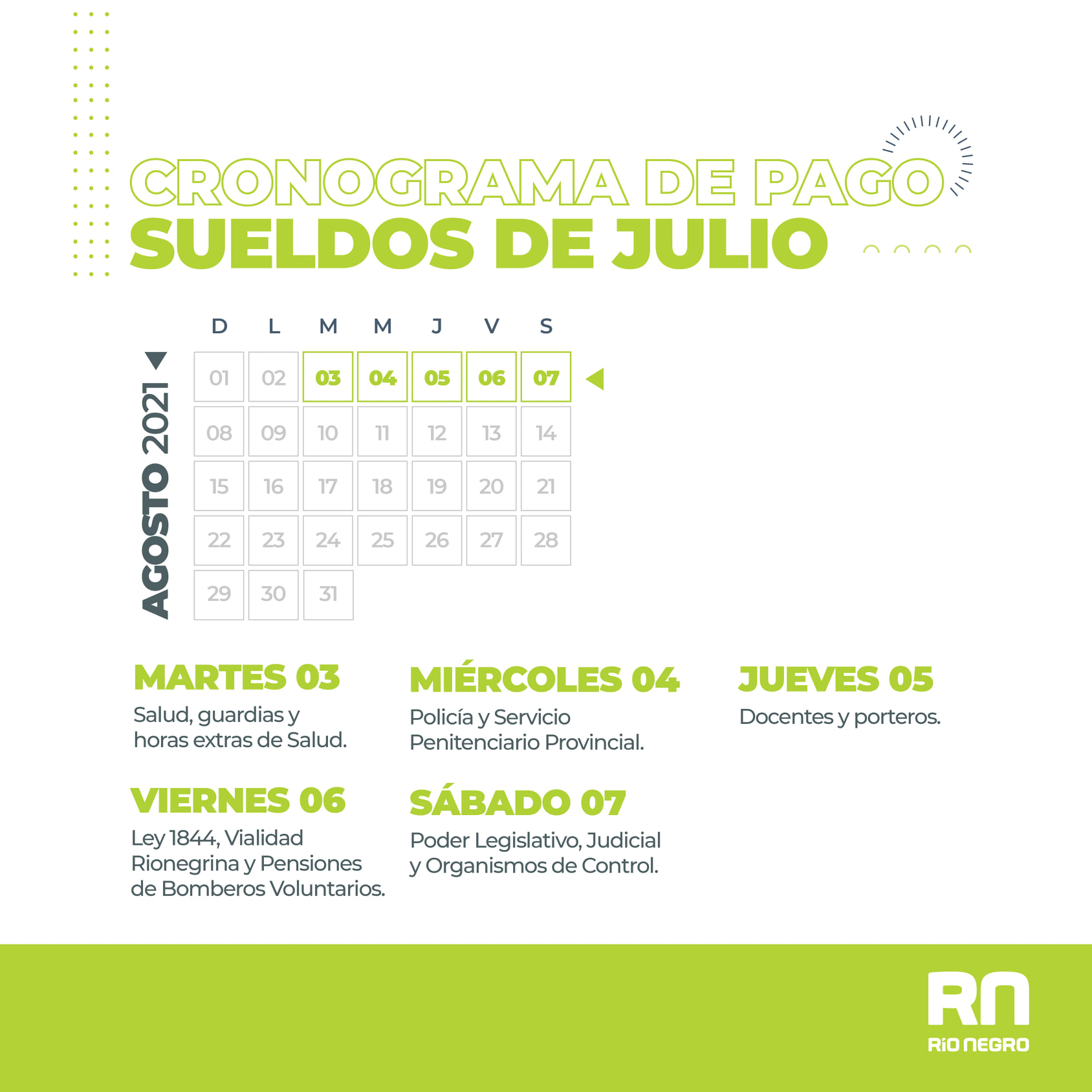 sueldos