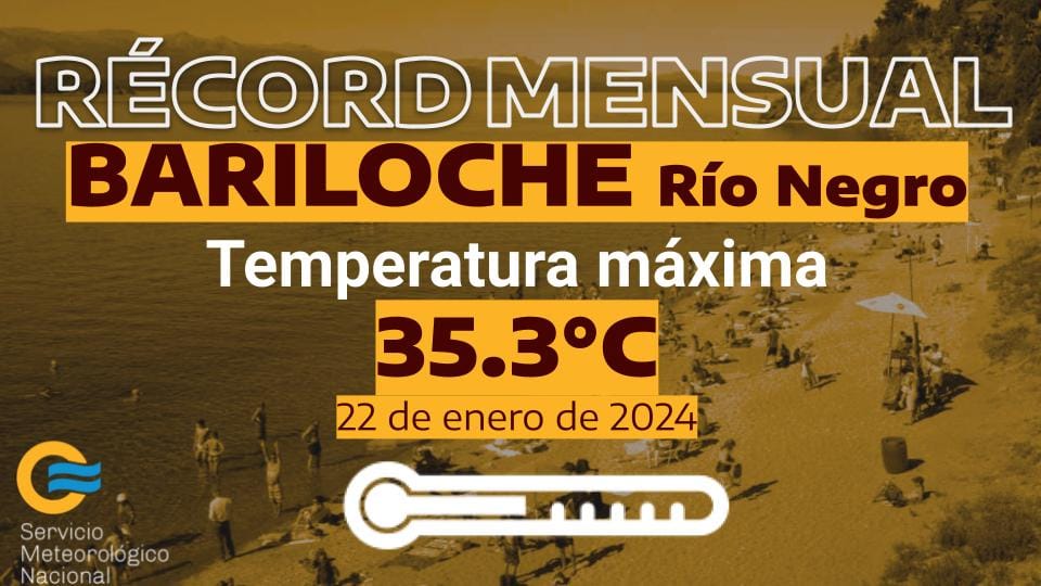 barilo temp