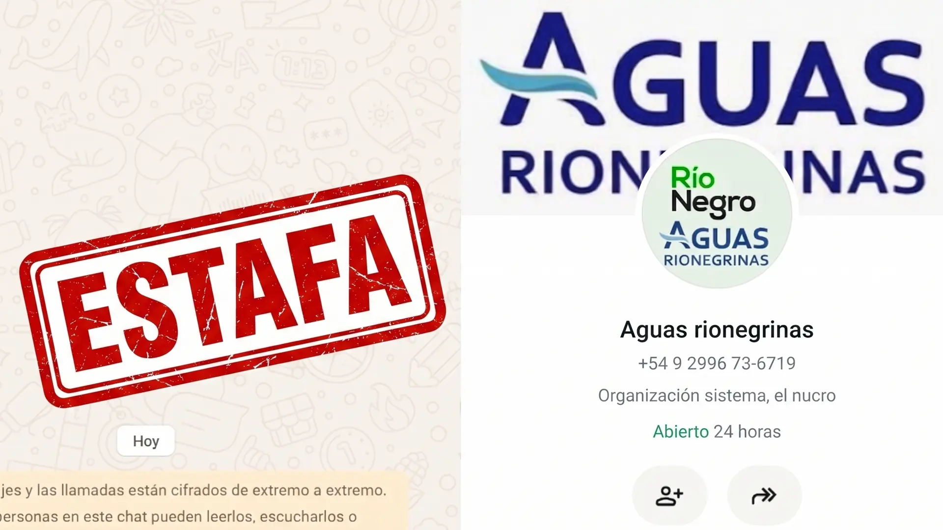 aguas